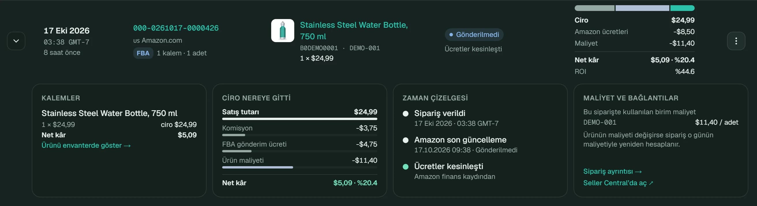 Açılmış bir sipariş: kalemleri, ciro nereye gitti, zaman çizelgesi ve maliyeti